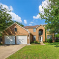 Average Days on Market for Real Estate in Cedar Park, Texas