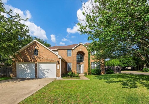 Average Days on Market for Real Estate in Cedar Park, Texas
